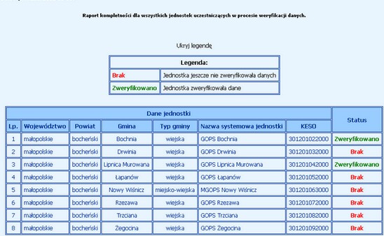 proces aktulizacyjny7