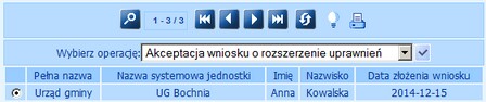 rozszerzenie uprawnien_lista wnioskow