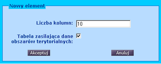tabela zasilajca