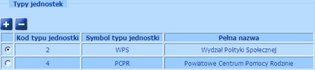 typy jednostek_rap