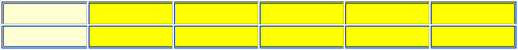 wiersz dynamiczny_grupa