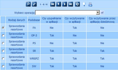 zarzadzanie przekaz spr_1