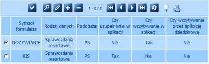 zarzadzanie przekaz spr_5