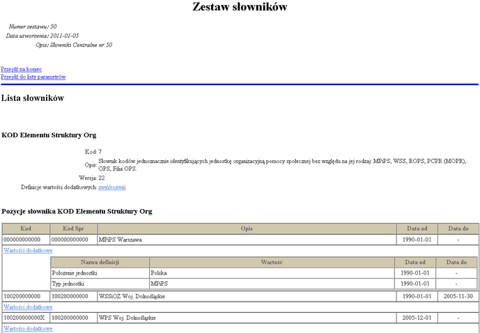 zawartosc_zestawu