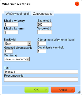 tabela_wla