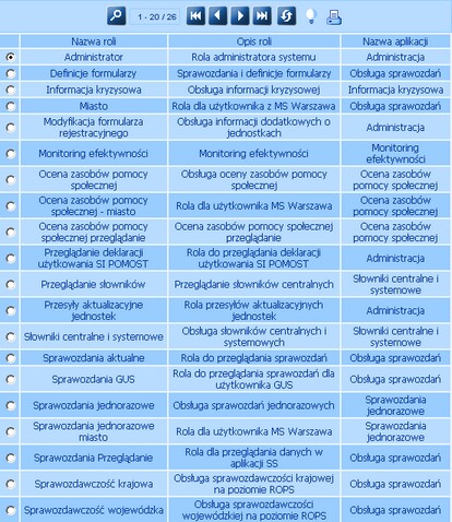 z_lista rol