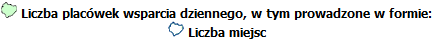 dodatkowa wartosc_WRIPZ_2